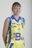 Lina Brazdeïkyte