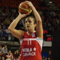 Ewelina Kobryn at 2010 EuroLeague Women final four &copy; Miguel Bordoy Cano-womensbasketball-in-france.com