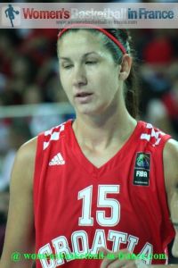 Olympic Qualifying Tournament