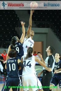 Olympic Qualifying Tournament