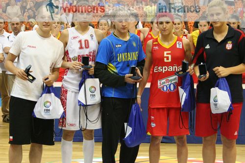 2012 FIBA Europe U20 All tournament team