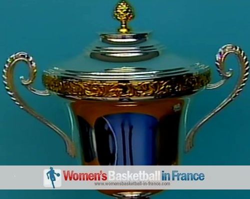  2012 EuroCup Women Trophy  © womensbasketball-in-france.com 