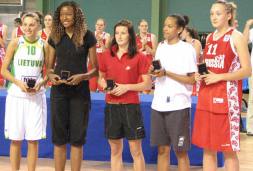 All tournament team