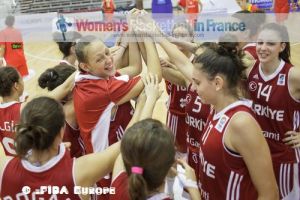  Turkey U18 players in the huddle © FIBA Europe 