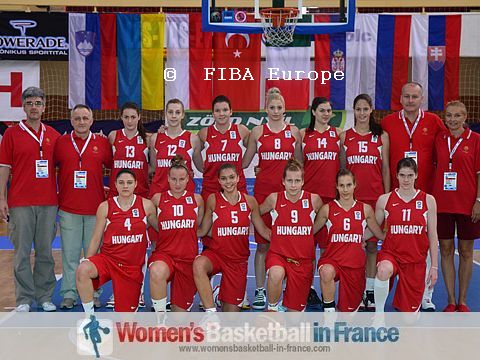  Hungary U18 - 2011   © FIBA Europe  
