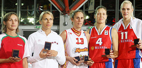 Eurobasket 2007 All Tournament team