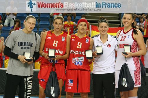 Alina Iagupova;  Mariona Ortiz, Queralt Casas, Olcay Cakir  and Ksenia Tikhonenko