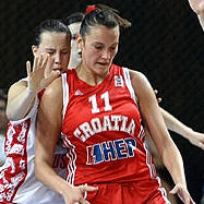 Andrijana Cvitkovic © FIBA Europe