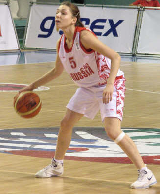 Anna Ostroukhova