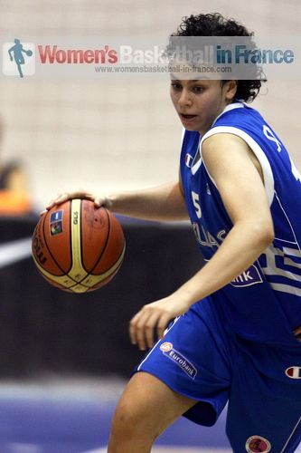  Artemis Spanou  © womensbasketball-in-france.com  
