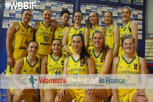 Australia u17 team at the world championships