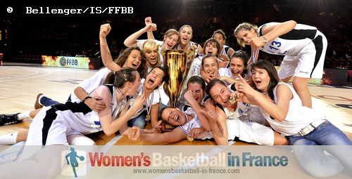 The young players from Basket Landeswith the French Cup trophy © Bellenger/IS/FFBB  