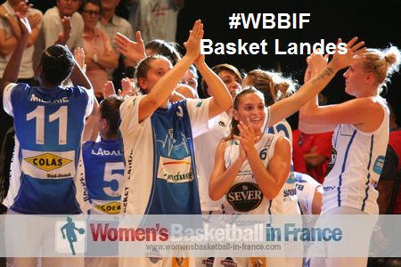 Basket Landes leading