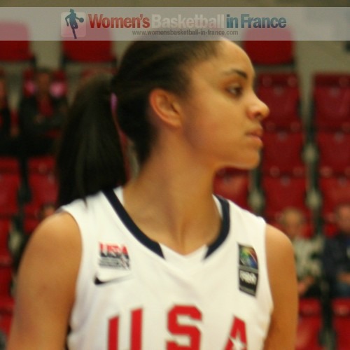 Candice Dupree  © womensbasketball-in-france.com 