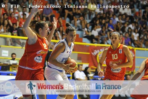  Carolina Del Santo, Marzia Tagliamento and Leticia Romero  © FIP - Federazione Italiana Pallacanestro   