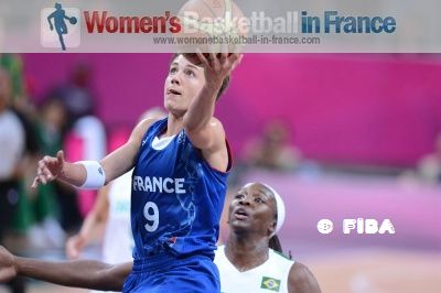 Céline Dumerc ©  FIBA 
