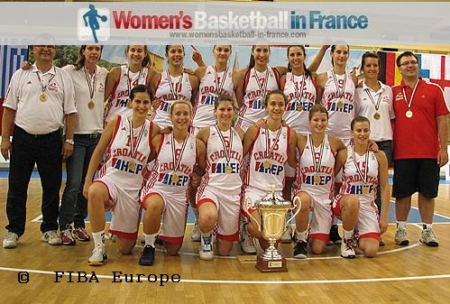  2011 FIBA Europe Pannergy U18 Championship - Croatia   © FIBA Europe    