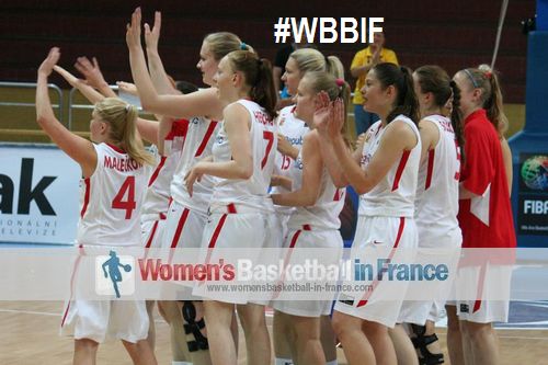 Czech Republic wave to supporters at the u17 FIBA World Championship for Women