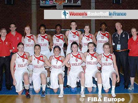 England U18 team 2012  