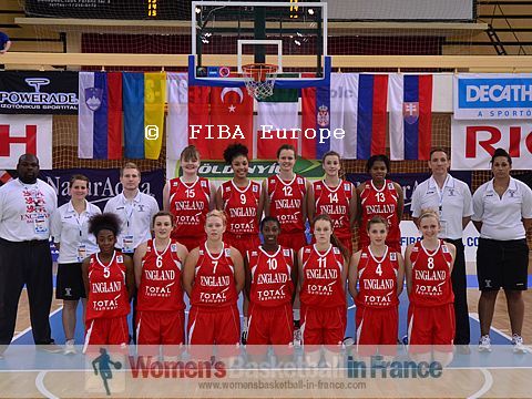  England U18 - 2011   © FIBA Europe  