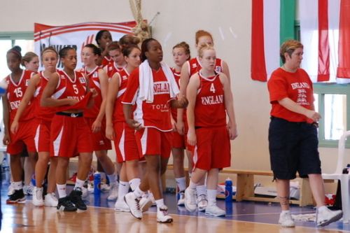  Israel U18 after a job well done  © womensbasketball-in-france.com