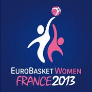 EuroBasket Women 2013 poster