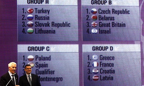 FIBA Europe EuroBasket Women 2011 Groups © FIBA Europe