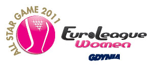 EuroLeague Women All Star Game poster © FIBA Europe  