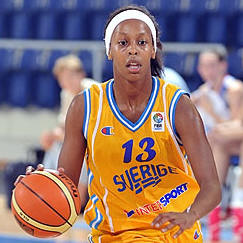 Farhiya Abdi © FIBA Europe