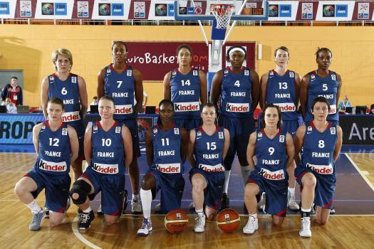 France 2009 EuroBasket Women Roster