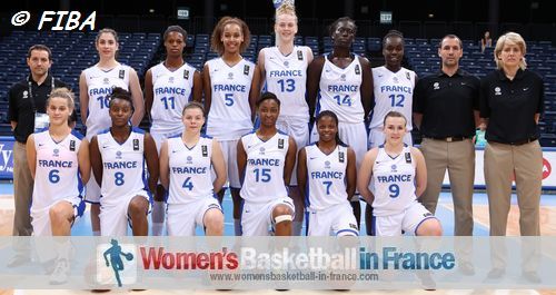 2013 France U19 women's basketball team official picture