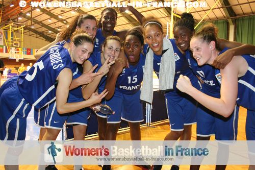 France U20 players in  Debrecen