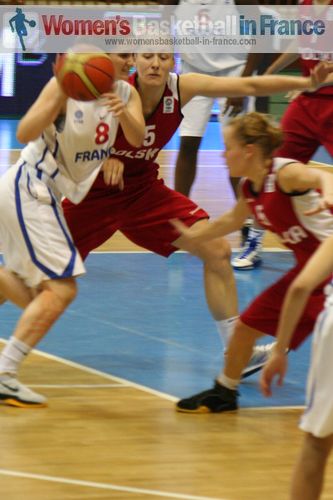 France vs Poland 2011  © womensbasketball-in-france.com  