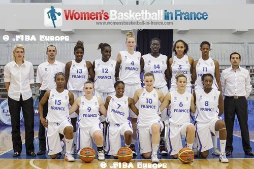 France U18 2012 official  team  picture  © .FIBA Europe