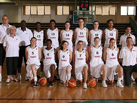 France U20 in Italy 