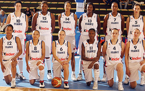 France EuroBasket Women 2007 Squad