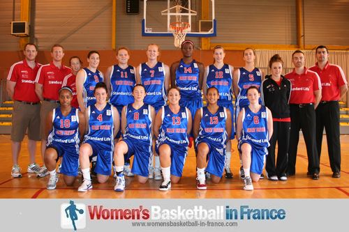 Basketball pictures from temple-sur-lot 2011: France U20 vs Great Britain U20