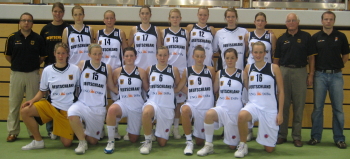 German U18 in Luxembourg