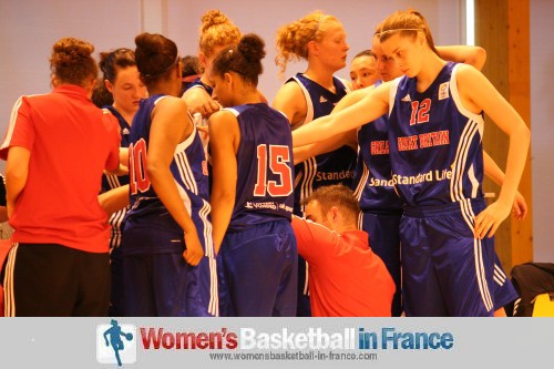 Basketball pictures from temple-sur-lot 2011: France U20 vs Great Britain U20