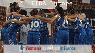  Greece U18 © FIBA Europe    