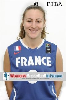 Hélèna Akmouche © FIBA 