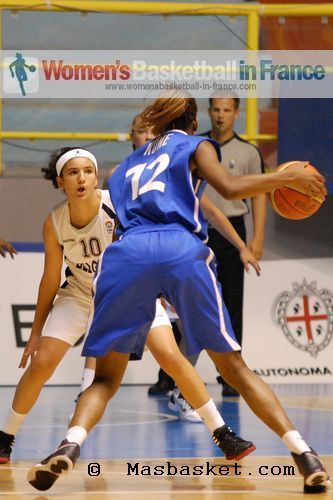 Hind Ben Abdelkader and Assitan Koné