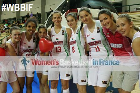 Hungary U17 qualify for FIBA U17 World Championship for Women semi-final