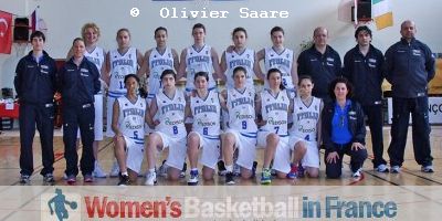 Italy U16 in Poinçonnet (2011)  © Olivier Saare 