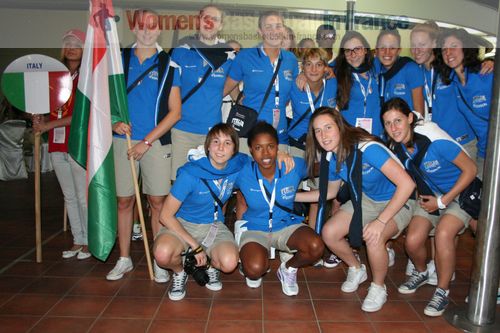 Italy U20
