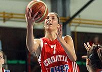  Ivana Tikvic  © FIBA Europe    