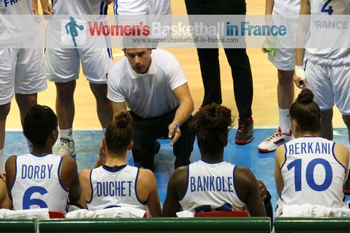 Julien Egloff French coach at 2014 FIBA U17 World Championship Women