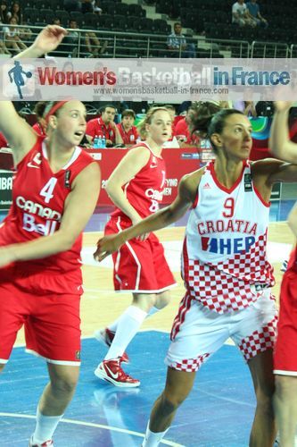 2012 FIBA Olympic Qualifying Tournament for Women: Krista Phillips and Marija Vrsaljko  ©  womensbasketball-in-france.com 