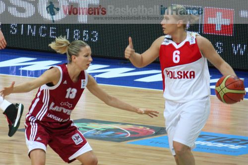 Kristine Karklina and Paulina Pawlak