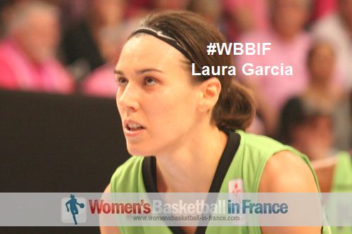 Laura Garcia - Hainaut Basket